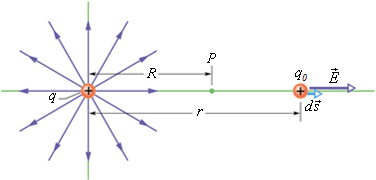 Electric Potential_67.gif